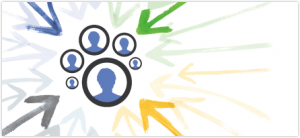 Google Plus Circles